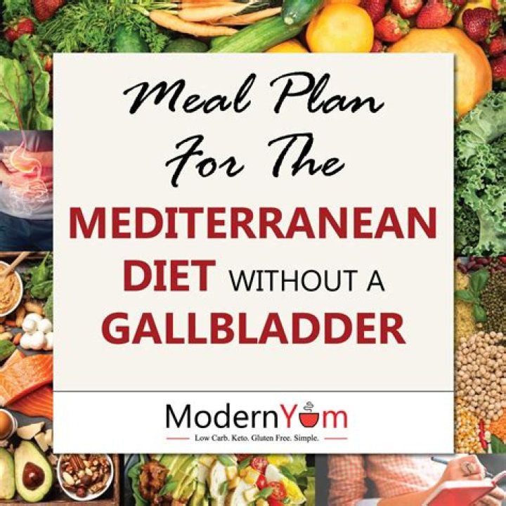 Meaghan Rath Diet Plan