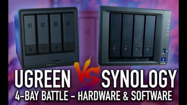 Tek Syndicate Youtuber overview