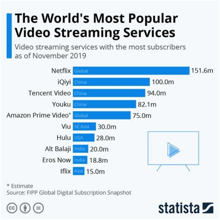 조갑제TV video statistics